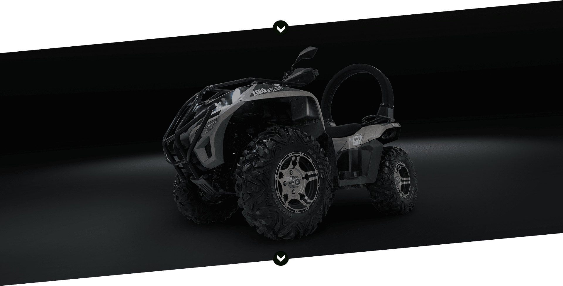 Eco Chargers (Electric Quad Bikes) Chat + Q&A Session