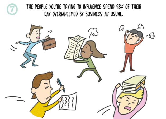 Image of busy peope by Viktor Cessan