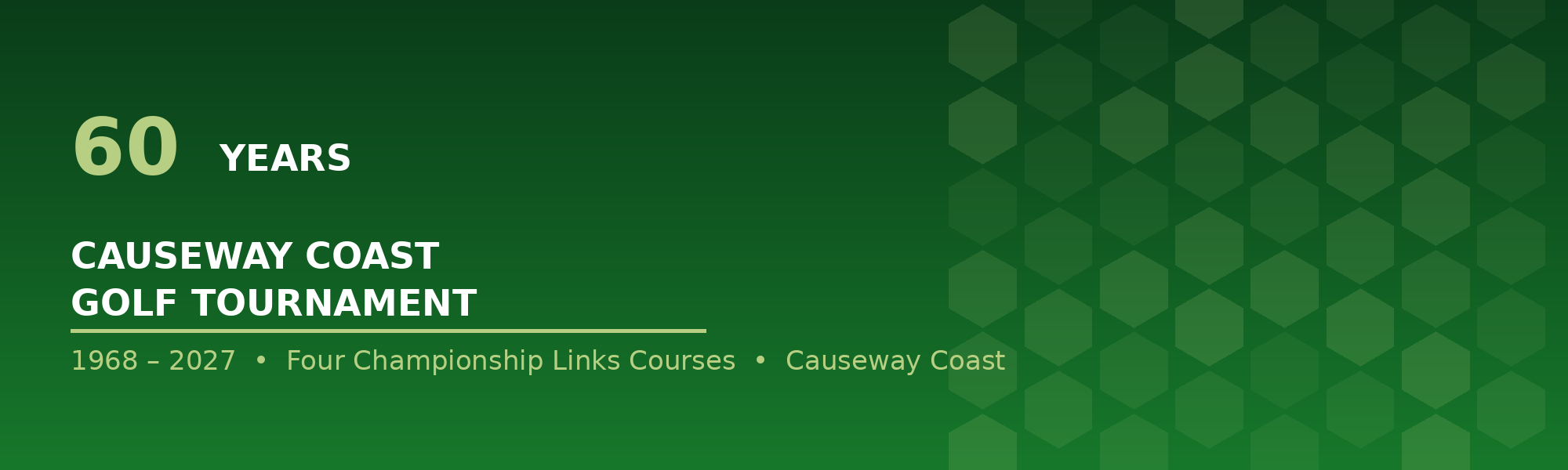 Causeway Coast Golf Tournament 60th anniversary banner, 1968–2027, green hexagon pattern