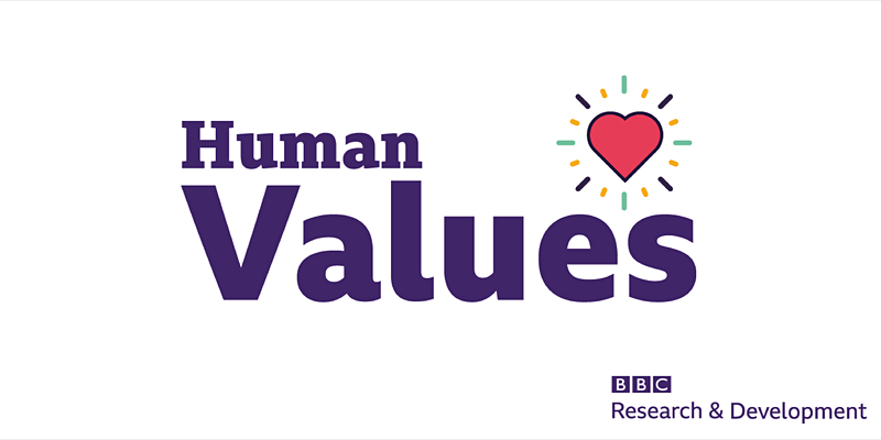 Human Values Workshops logo