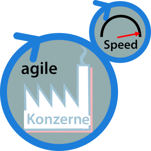 Community Agile-Konzerne meets adesso SE: Agile & AI – Entscheiden zwischen Bauch und Kopf! logo